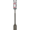 DŁUTO PŁASKIE SDS PLUS SZEROKIE 40*250MM UN