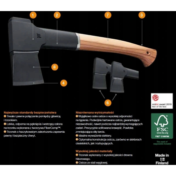 SIEKIERA CIESIELSKA N7 FISKARS