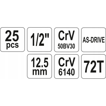 ZESTAW NARZĘDZIOWY 25 CZĘŚCI 1/2'' YATO