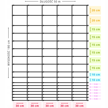 SIATKA LEŚNA - 180/17/30 G6 - 50 M