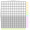SIATKA LEŚNA - 200/24/15 G16 - 50 M