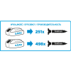 WIERTARKO-WKRĘTARKA AKU. ENERGY+ 18V LI-ION BEZ AKU. 13MM