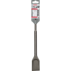 DŁUTO PŁASKIE SDS PLUS SZEROKIE 40*250MM