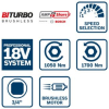 KLUCZ UDAROWY AKUMULATOROWY 3/4'' GDS 18V-1050H 0*AH