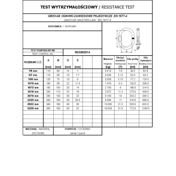 OGNIWO ZAWIESIOWE POJEDYNCZE GM33-G8 16/13MM WLL8.0T
