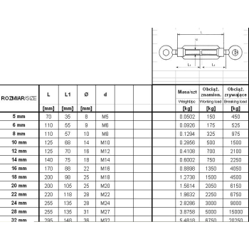 ŚRUBA RZYMSKA UCHO+UCHO 24*250MM