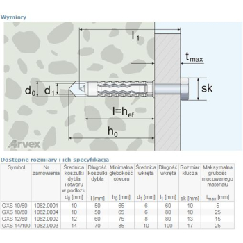 DYBEL UNIVERSALNY WKRĘT ŁEB SZEŚCIOKĄTNY GXS 10/80MM
