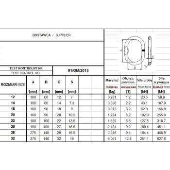OGNIWO POJEDYNCZE GM93 G4 18 WLL3.2T