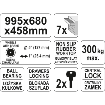 SZAFKA SERWISOWA 7 SZUFLAD