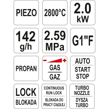 PALNIK GAZOWY TURBO
