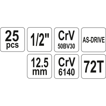 ZESTAW NARZĘDZIOWY 25 CZĘŚCI 1/2''