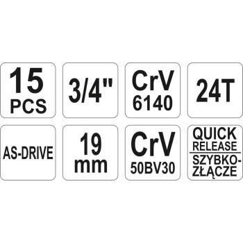 ZESTAW NARZĘDZIOWY 3/4' 15CZ.