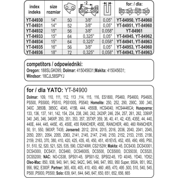 PROWADNICA ŁAŃCUCHA DO PILAREK 18'' 325U