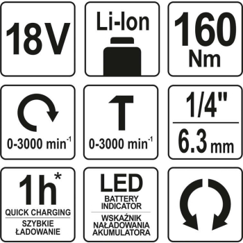ZAKRĘTARKA UDAROWA 18V BEZ AKUMULATORA