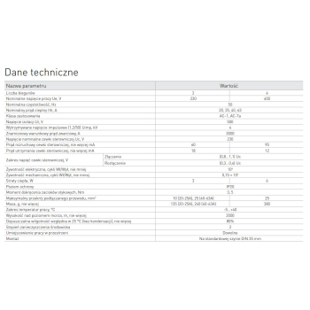 STYCZNIK MODUŁOWY E.MC.220.4.25.4NO 4P 25A 4NO