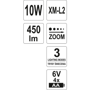 LAMPA CZOŁOWA XM-L2 CREE 10W