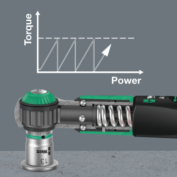 KLUCZ DYNAMOMETRYCZNY SAFE-TORQUE A 1 1/4'',2-12 NM, 2-12 NM