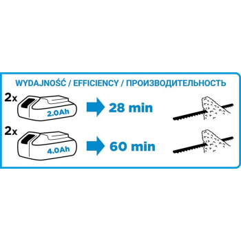 AKUMULATOROWE NOŻYCE DO ŻYWOPOŁOTU 36V ENERGY+