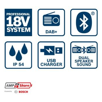 RADIO AKUMULATOROWE GPB 18V-2 SC DAB+/FM 0*AH