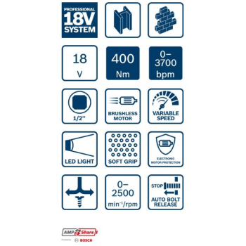 KLUCZ UDAROWY AKUMULATOROWY 1/2'' GDS 18V-400 0*AH